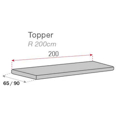 Topper canapea matlasat Sofazip Teflon®, respinge apa,antialunecare, culoare cappuccino