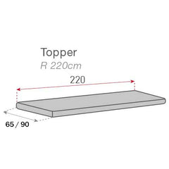 Topper canapea matlasat Sofazip Teflon®, respinge apa,antialunecare, culoare cappuccino