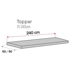 Topper canapea matlasat Sofazip Teflon®, respinge apa,antialunecare, culoare cappuccino