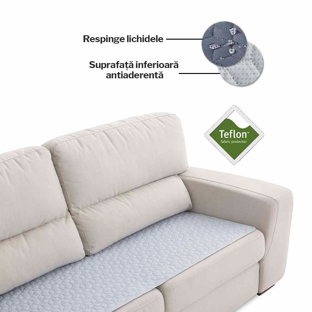 Topper gri-deschis antiaderent, matlasat, respinge apa, Sofazip Teflon®